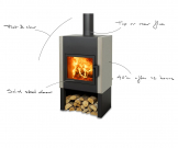 Kamin Leenders Mats USP