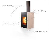 Kamin Leenders Lobbe Compact USP